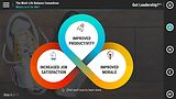 Got Leadership?® The Work-Life Balance Conundrum (for Managers)™