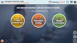 TrainingBriefs® When Peers Collide